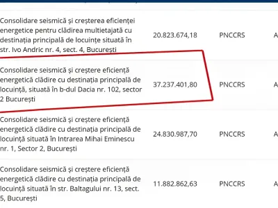Garsoniera de vanzare-cumparare Sector 2 Bucuresti detalii